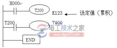 三菱fx2n系列plc编程器件2