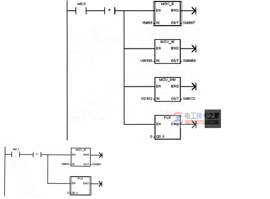 西门子s7-200系列plc编程器的用法1