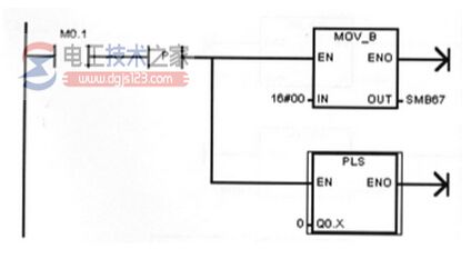 西门子s7-200系列plc编程器的用法2