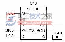 西门子s7系列plc计数器结构图4