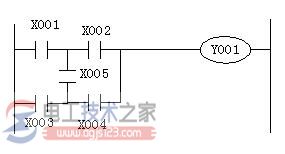 plc梯形图设计规则1