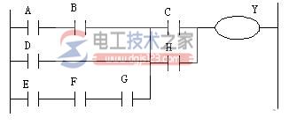 plc梯形图设计规则4