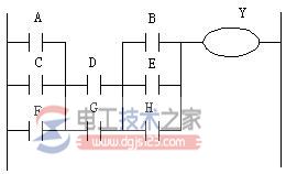 plc梯形图设计规则5