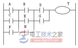 plc梯形图设计规则6