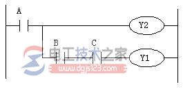 plc梯形图设计规则8