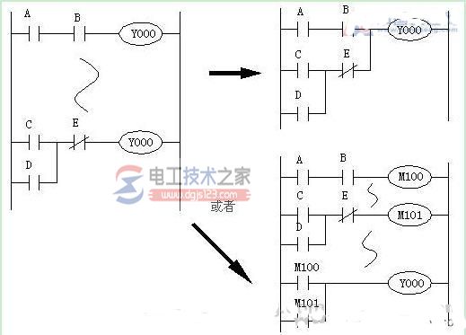 plc梯形图设计规则10