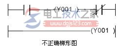 plc梯形图程序编写规则1