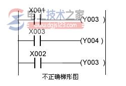 plc梯形图程序编写规则2