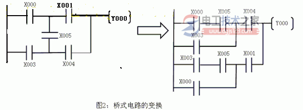 三菱plc梯形图的编程规则2