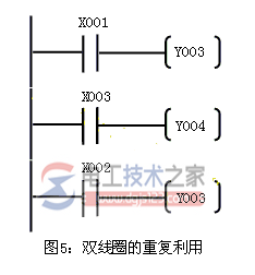 三菱plc梯形图的编程规则5