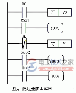 三菱plc梯形图的编程规则6