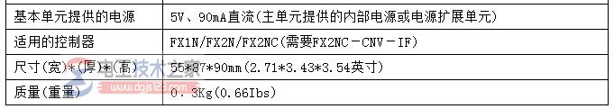 三菱FX2N-1HC高速计数模块性能指标2