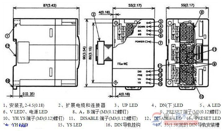 三菱FX2N-1HC高速计数模块结构3