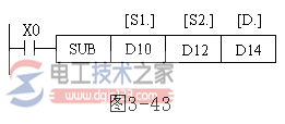 三菱plc算术运算指令2