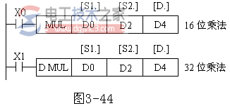 三菱plc算术运算指令3