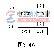 三菱plc算术运算指令5