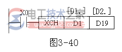 三菱plc数据交换指令XCH的用法