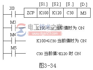 三菱plc比较指令CMP ZCP(2)