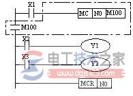 三菱<a href=/plc/ target=_blank class=infotextkey>plc</a>主控触点(MC/MCR)指令的用法1