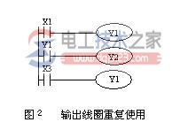 三菱plc主控触点(MC/MCR)指令的用法2