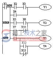 三菱plc多重输出电路(MPS/MRD/MPP)指令2