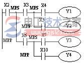 三菱plc多重输出电路(MPS/MRD/MPP)指令3