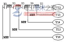 三菱plc多重输出电路(MPS/MRD/MPP)指令4