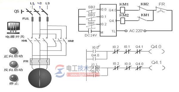 西门子plc实现电动机正反转控制