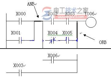 三菱plc电路块并联与串联指令(ORB、ANB)的用法2