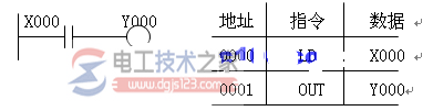 三菱plc输入输出指令(LD/LDI/OUT)的用法2