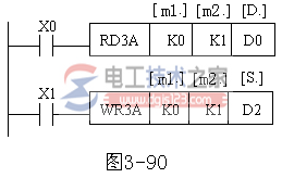 模拟量模块读写指令