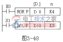 三菱plc循环与移位类指令