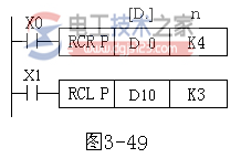 三菱plc循环与移位类指令2