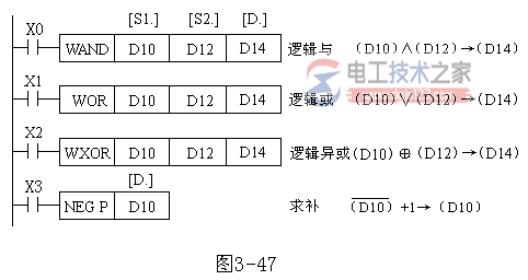 三菱<a href=/plc/ target=_blank class=infotextkey>plc</a>逻辑辑运算类指令