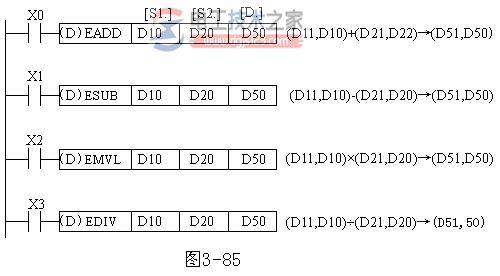 三菱plc浮点运算指令3