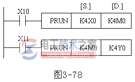 三菱plc外围设备(SER)指令1