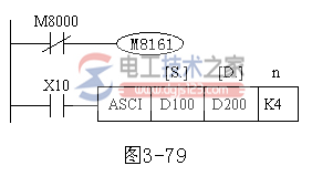 三菱plc外围设备(SER)指令2