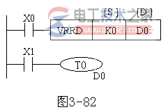 三菱plc外围设备(SER)指令5