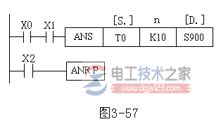 三菱plc数据处理指令5