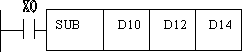 三菱fx系列plc中sub减法指令2