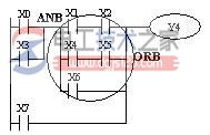 <a href=/sanlingplc/ target=_blank class=infotextkey>三菱plc</a> ANB并联电路块间串联连接指令