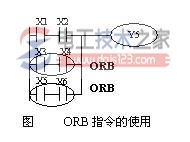 <a href=/sanlingplc/ target=_blank class=infotextkey>三菱plc</a>串联电路块的并联指令ORB