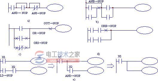 三菱plc脉冲输出(pls/plf)指令的用法2