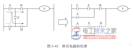 三菱plc梯形图编程常见问题3