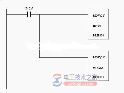 plc程序结构图