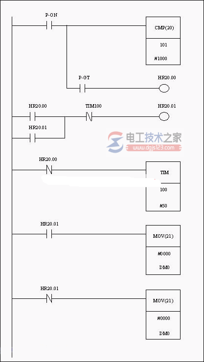 plc程序结构图5