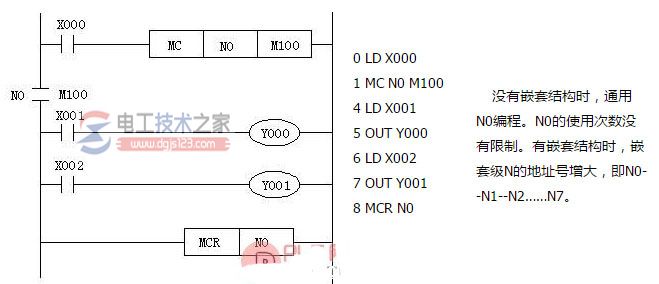 三菱plc中MC与MCR指令的用法2