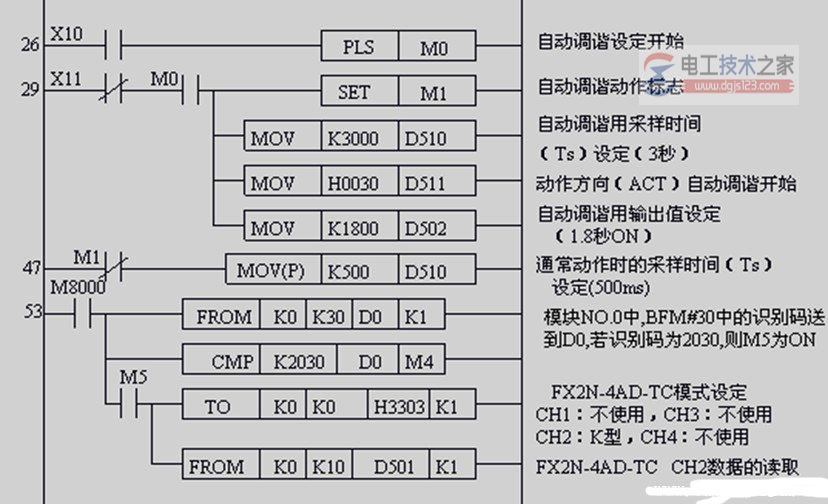 plc和fx2n-4ad-tc实现pid闭环控制10
