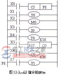 三菱plc条件跳转指令cj