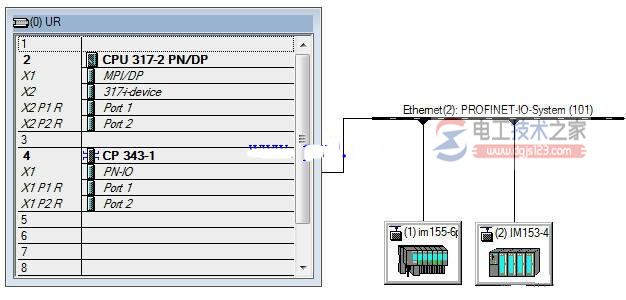 西门子<a href=/plc/ target=_blank class=infotextkey>plc</a>以太网模块profinet通讯连接状态